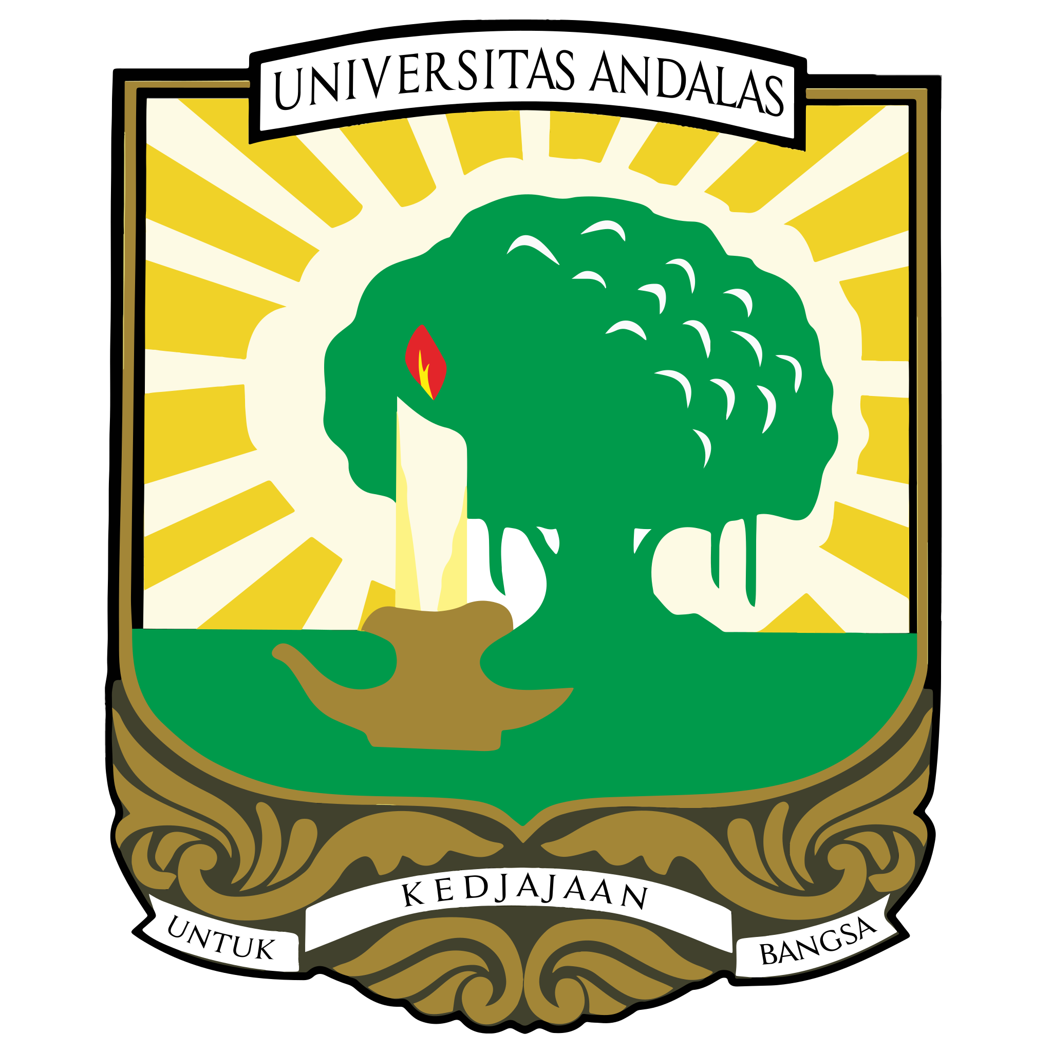 Andalas University Indonesia