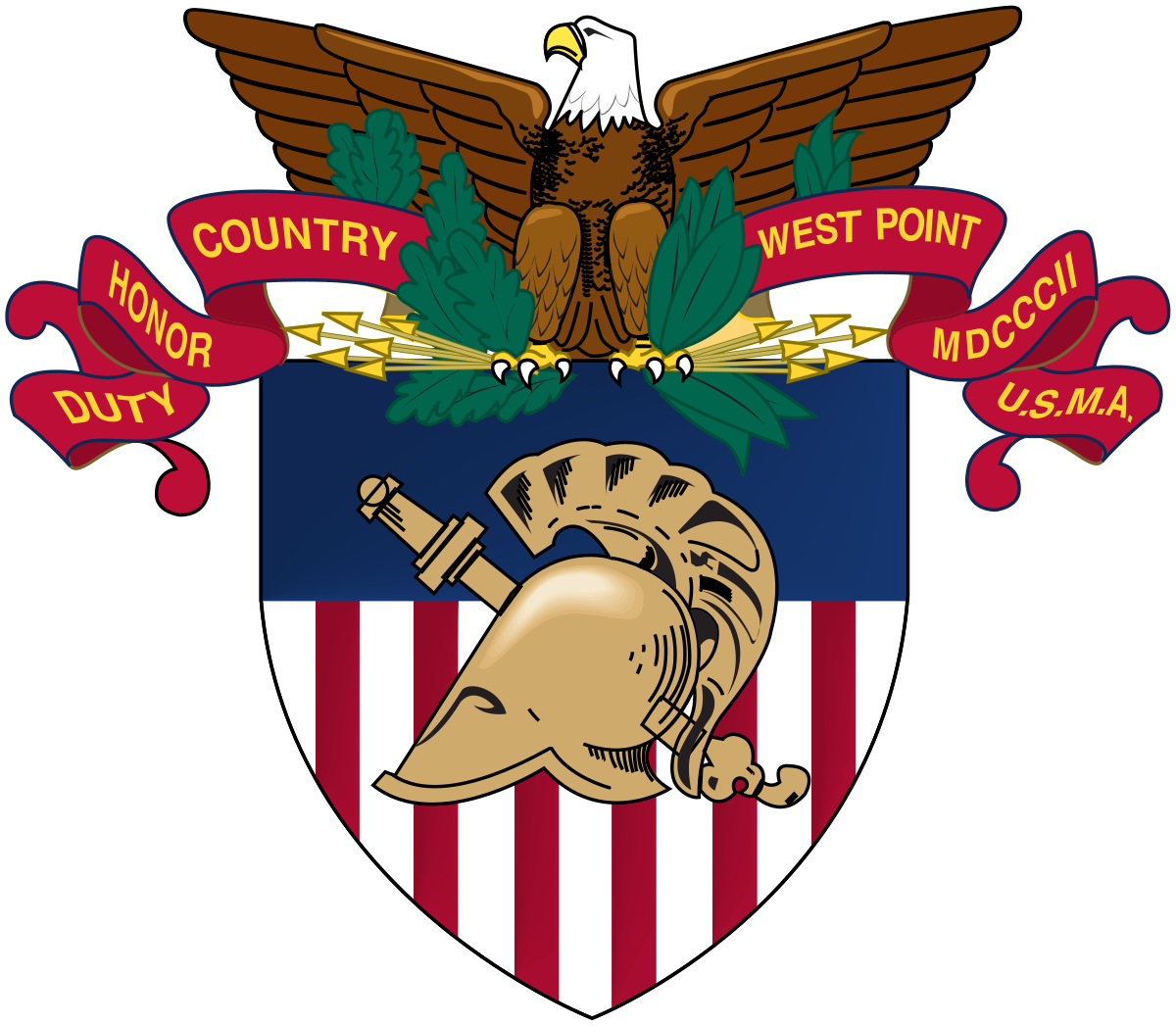 United States Military Academy USA